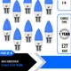 Pack of 10 (Blue)__Imperial Technocart
