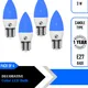 Pack of 4 (Blue)__Imperial Technocart