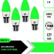 Pack of 4 (Green)__Imperial Technocart