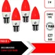 Pack of 4 (Red)__Imperial Technocart