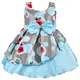 BLUE__Netra creation