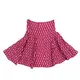 red__High Buy