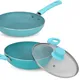 Aqua Blue__Navrang