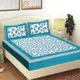 Turquoise__Frionkandy Living 