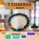 7 chakras__LOTUS GEMS